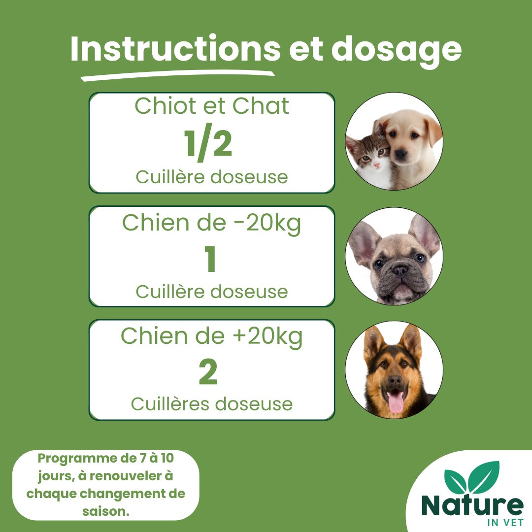meilleur vermifuge naturel chat
