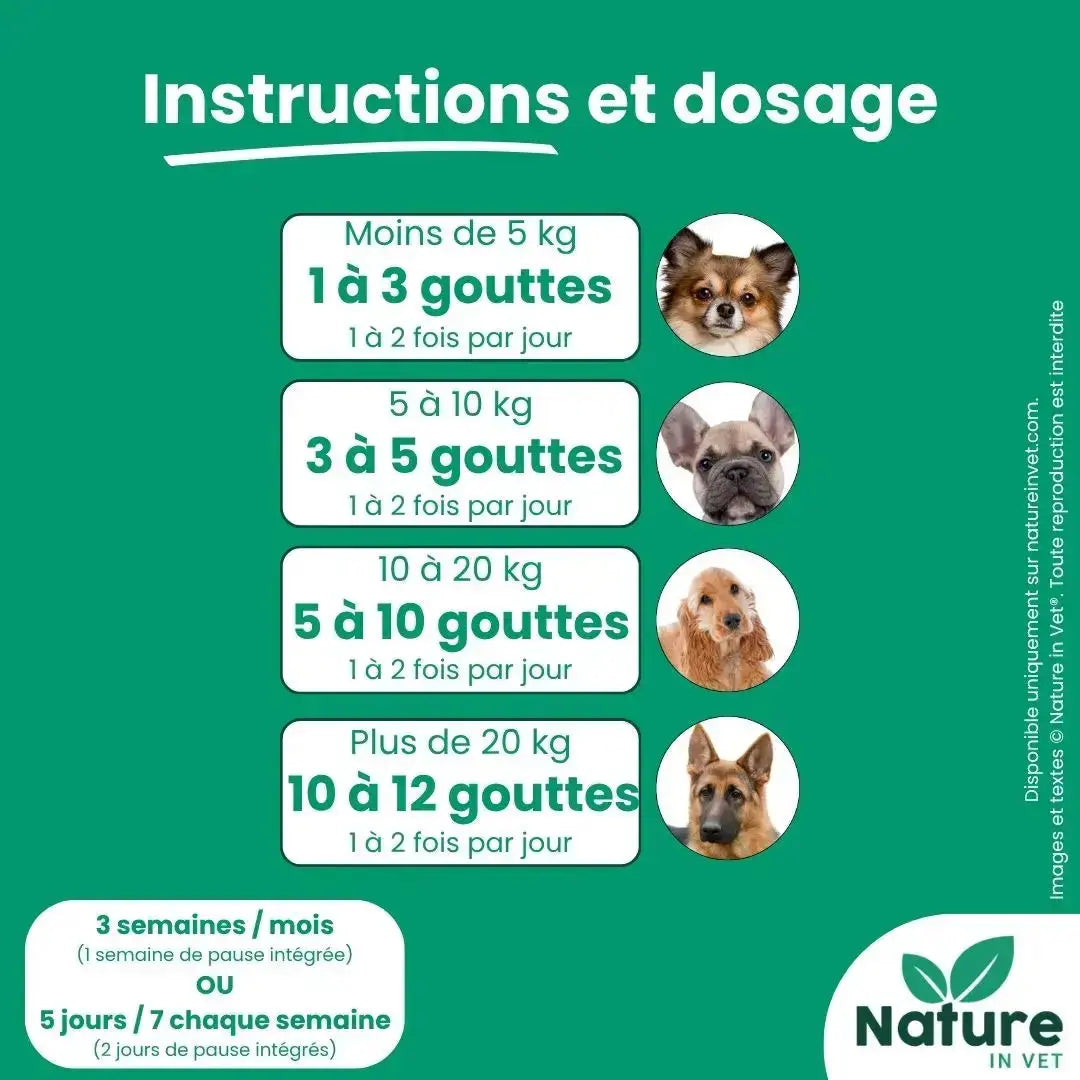 Posologie Stop Stress pour chien et chat selon le poids