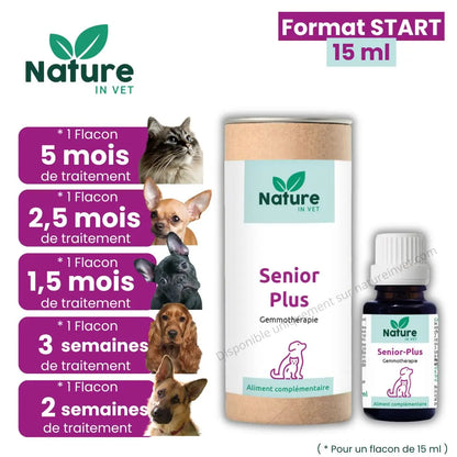 Durée estimée de Senior Plus selon le format et le poids