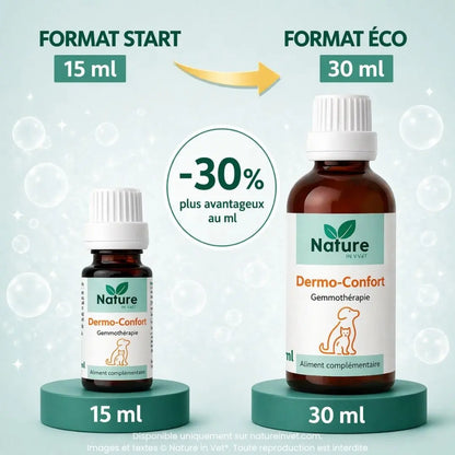 Dermo Confort chien chat formats 15 ml et 30 ml 