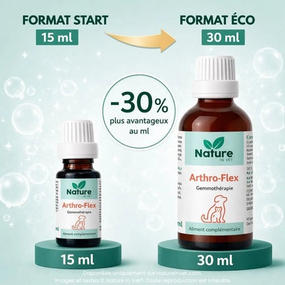 Arthro Flex chien chat formats 15 ml et 30 ml