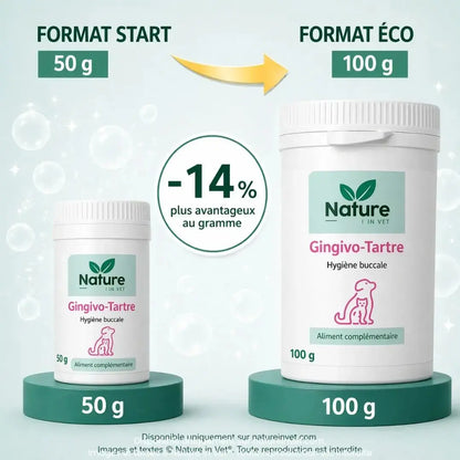 Gingivo Tartre solution naturelle pour améliorer l’haleine du chien et réduire le tartre