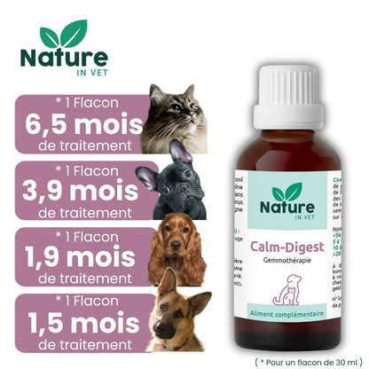 calm digest traitement naturel MICI du chien et chat 