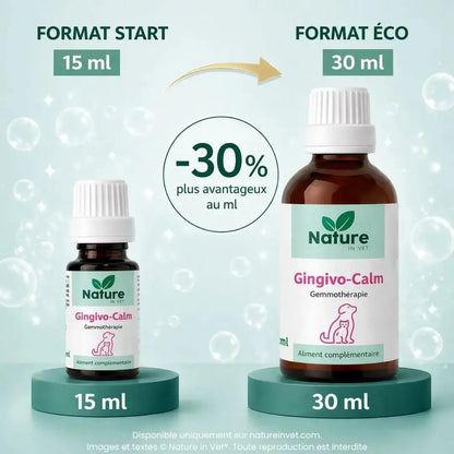 Gingivo Calm chat formats 15 ml et 30 ml offre duo