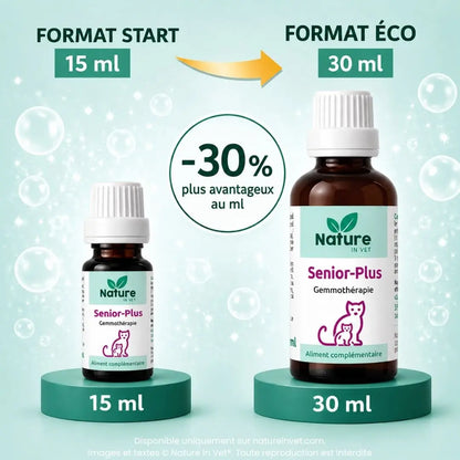 SENIOR-PLUS Nature In Vet